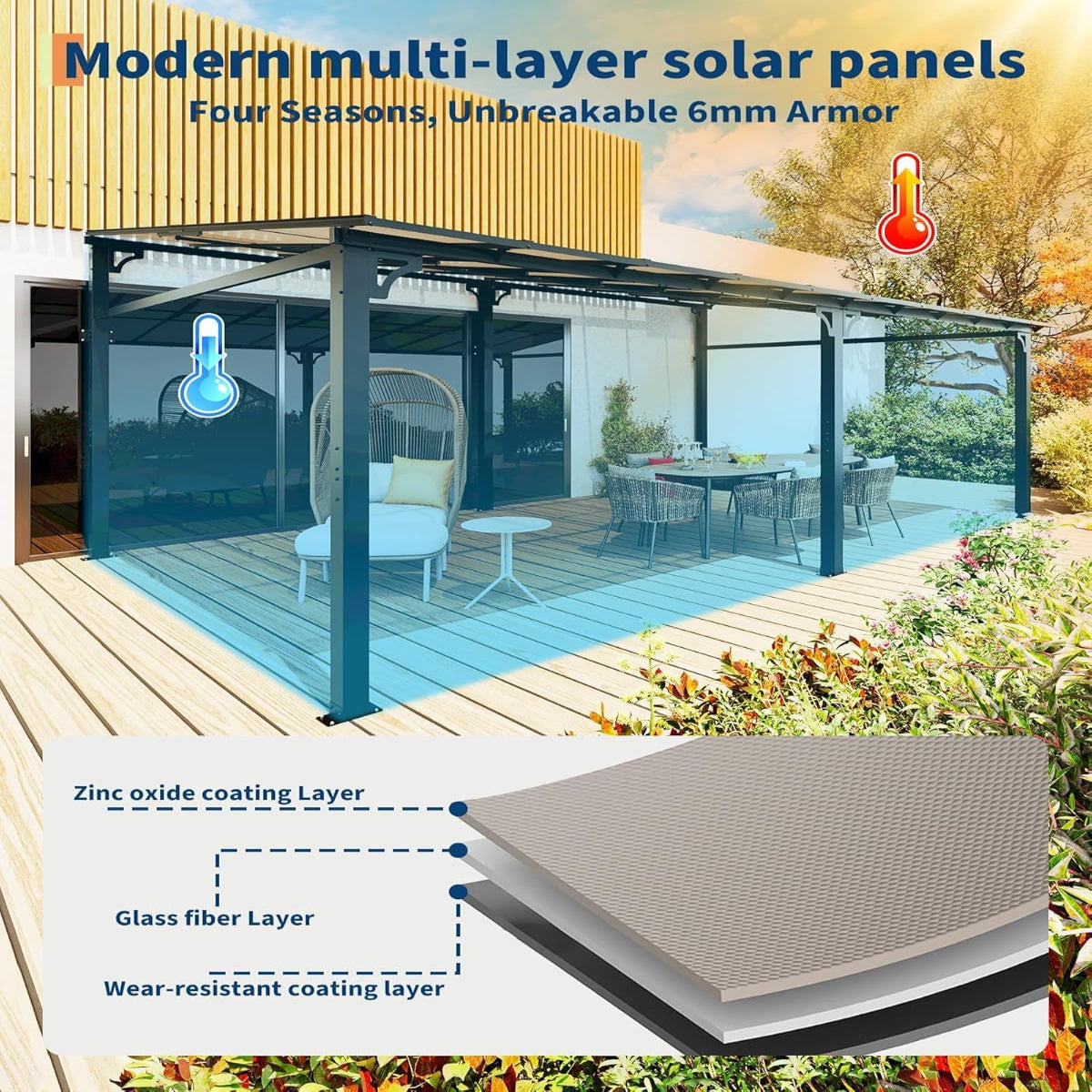 12'X20' Lean-To Wall-Mounted Hardtop Gazebo, 6Mm Uv-Resistant Polycarbonate Roof, Reinforced Aluminum Frame, All-Weather Pergola for Patio, Deck, Backyard, Lawn