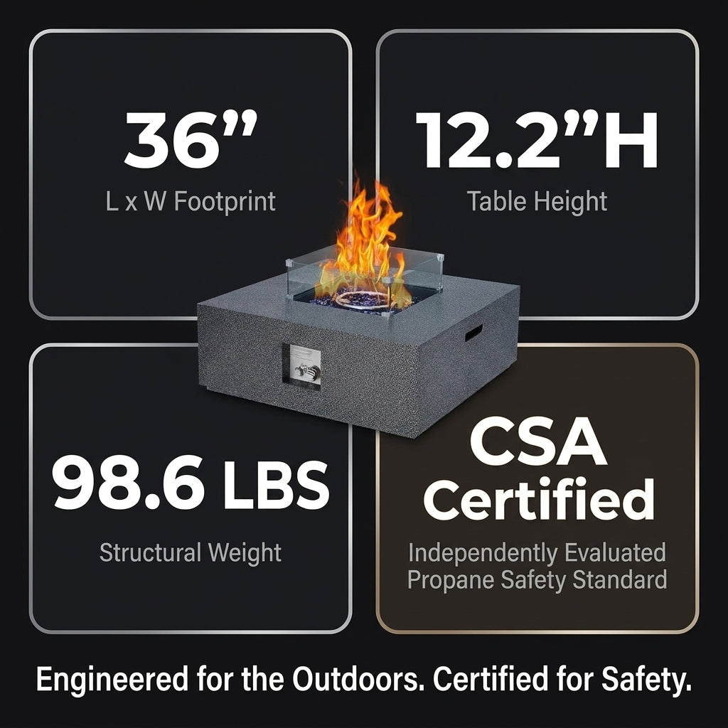 36 Inch Propane Fire Pit Table with Wind Guard and Rain Cover, Glass Beads, Sturdy Steel Anti-Rust Finish, CSA Safety Certified Outdoor Firepit for Patio Yard Garden-Black — Results & Stats