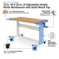 72 In. W X 24 In. D Adjustable Height White Workbench with Solid Wood Top — How It Works