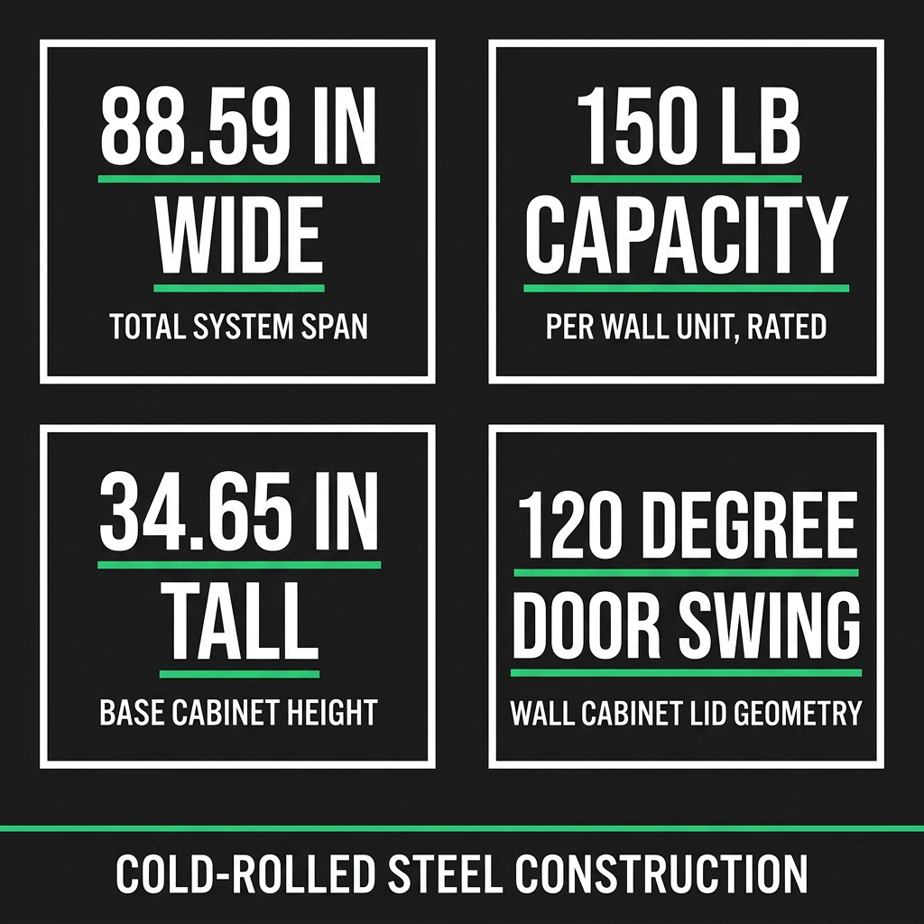 Garage Cabinet System | Heavy Duty Steel All-In-One Modular Garage Cabinet Set for Ultimate Workshop Organization | Easy Assembly Garage Storage Cabinets & Tool Bench — Results & Stats