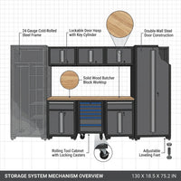Garage Storage Cabinet Set Engineered for Organization, 24 Gauge Steel, Pegboard, Wooden Work Top — How It Works